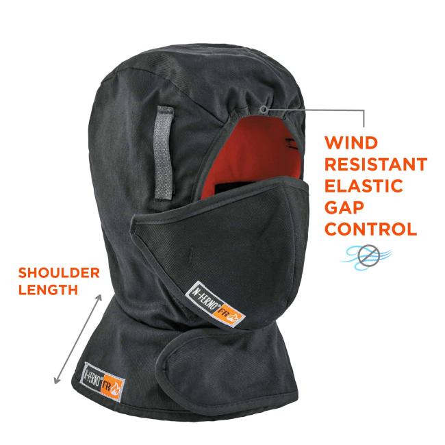 Wind resistant elastic gap control. Shoulder length.