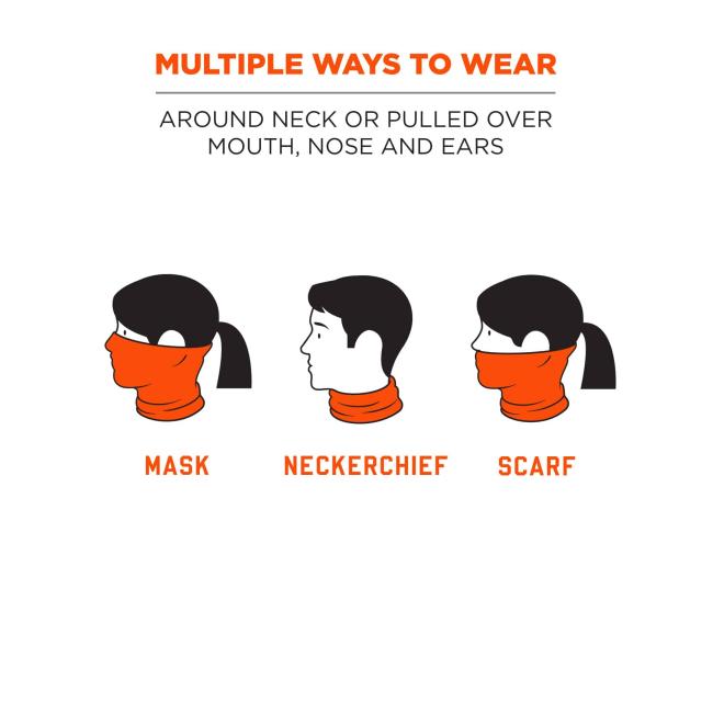 Multiple ways to wear: Around neck or pulled over mouth, nose and ears. Icons show gaiter being worn as a mask, neckerchief, and scarf.