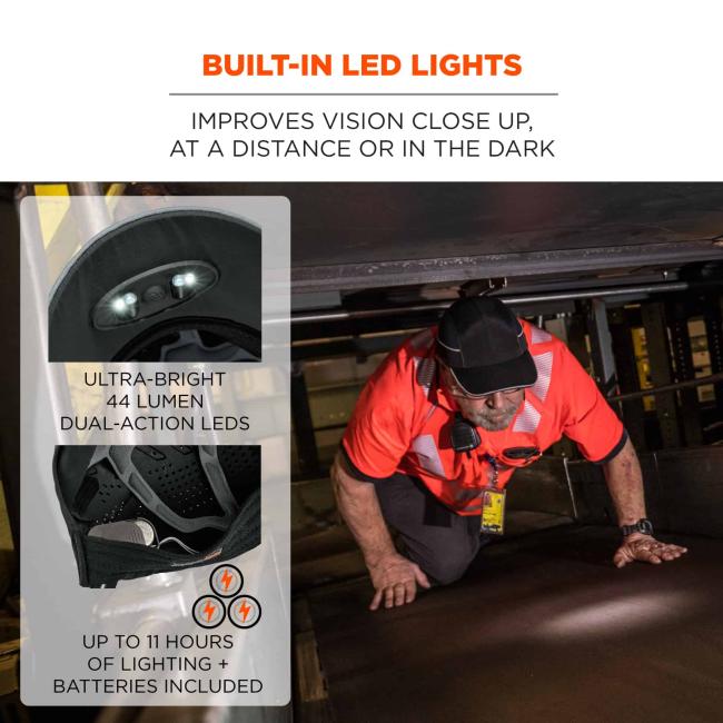 Built-in LED lights: improves vision close up, at a distance or in the dark. Graphics on left say Òultra-bright 44 lumen dual-action LEDsÓ and Òup to 11 hours of lighting + batteries includedÓ