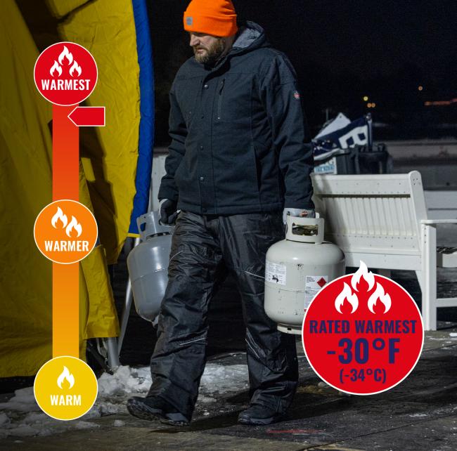 Jacket is rated warmest to -30 degrees fahrenheit or -34 degrees celsius.