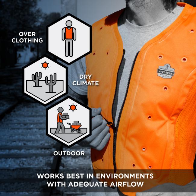 Can be worn over clothing, in dry climates and outdoors. Works best in environments with adequate airflow .