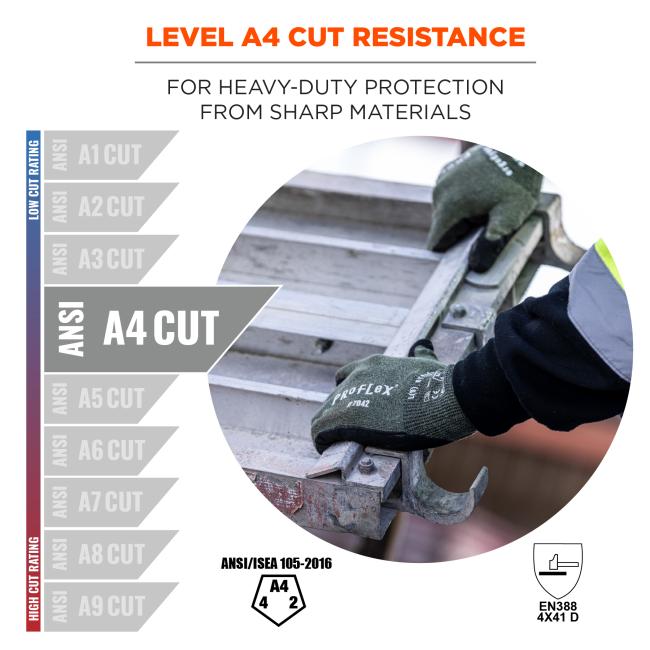 Level A4 cut resistance: for heavy-duty protection from sharp materials. Compliant to ansi/isea 105-2016 and EN388 4X41 D standards.