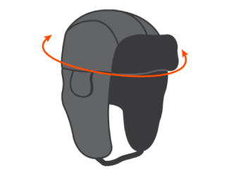 Measure circumference of your head
